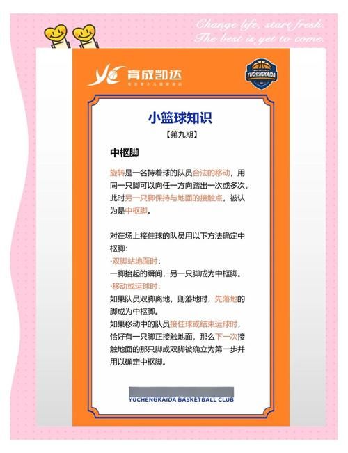 街头篮球名字加符号教�?新手必看命名指南