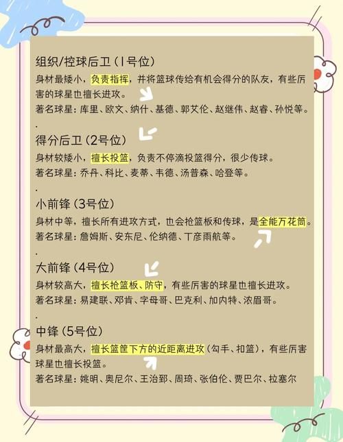 街头篮球名字加符号教�?新手必看命名指南