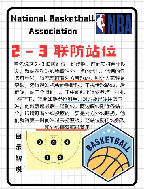 街头篮球名字加符号教�?新手必看命名指南