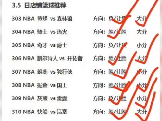 街头篮球名字加符号教�?新手必看命名指南