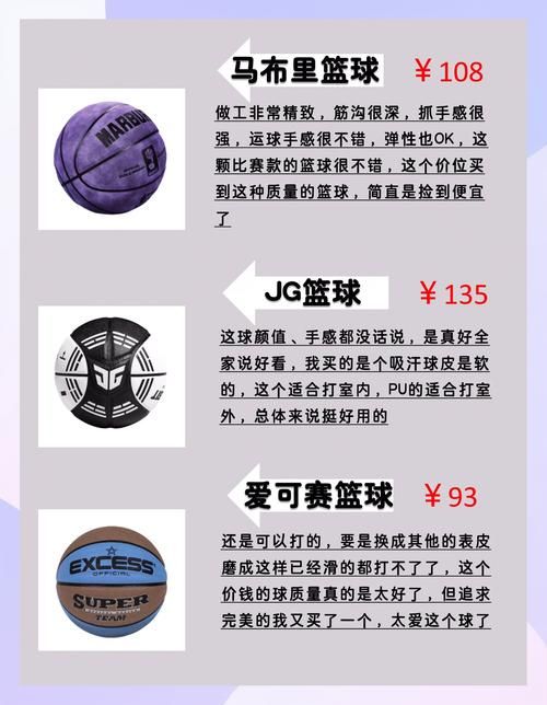 街头篮球名字加符号教�?新手必看命名指南