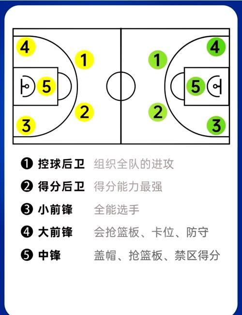 街头篮球名字加符号教�?新手必看命名指南