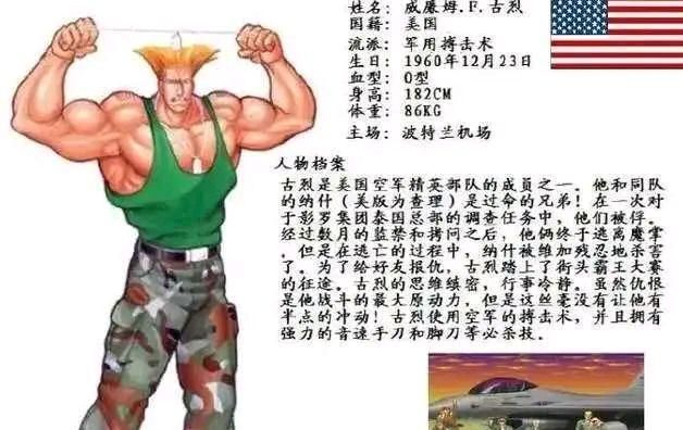 街头霸王人物介绍历代角色实力排名