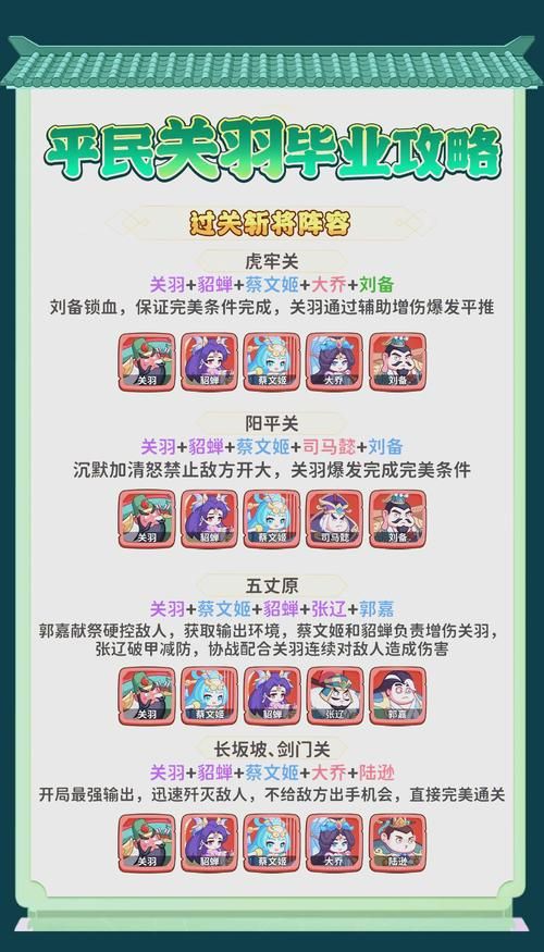 街机三国过关斩将全关卡攻略 快速通关必备指南