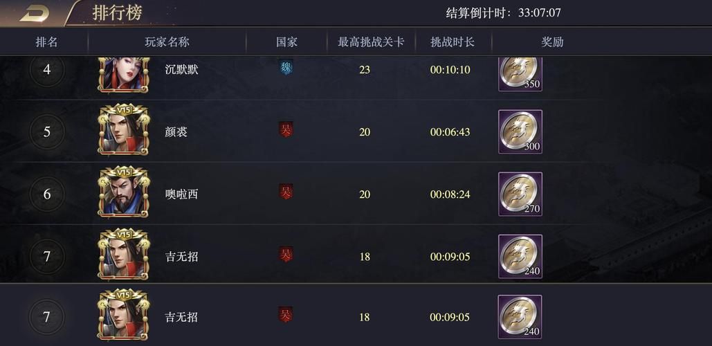街机三国过关斩将全关卡攻略 快速通关必备指南