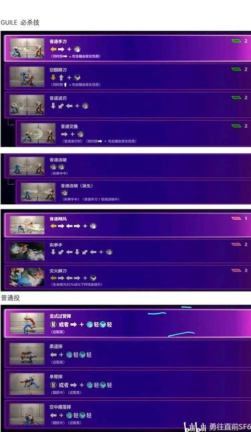 街霸4键盘出招表大全 新手必备招式指南