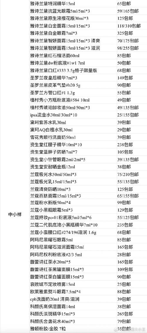 裤带哟阿木麻辣油多少钱 价格对比看这里