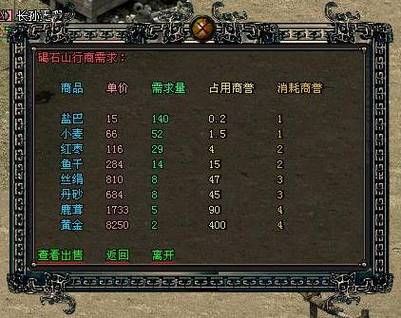 西夏online职业推荐 哪个职业最强最好玩