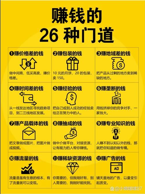 西普大陆怎么赚钱 五个实用赚钱技巧大公开