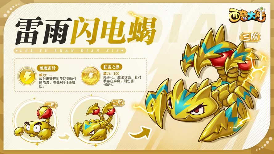 西普大陆雷光狼王怎么打 雷光狼王技能解析与打法攻略