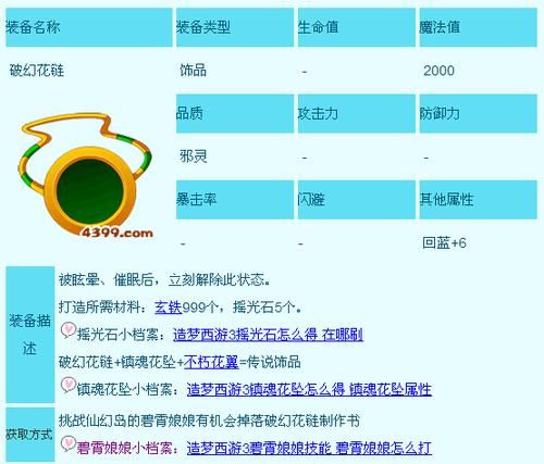 西游3什么职业好高输出职业排行榜单