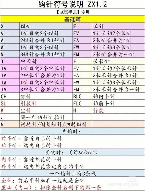 西游奇缘2修改器怎么用新手必看教程