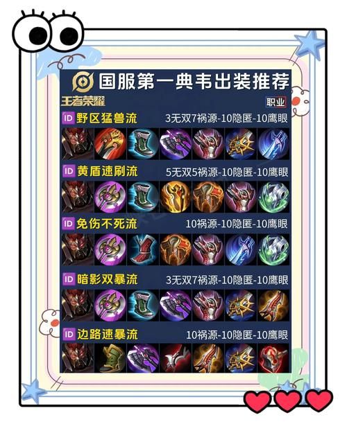 西部牛仔厄运小姐实战技巧与出装推荐