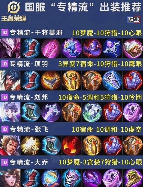 西部牛仔厄运小姐实战技巧与出装推荐