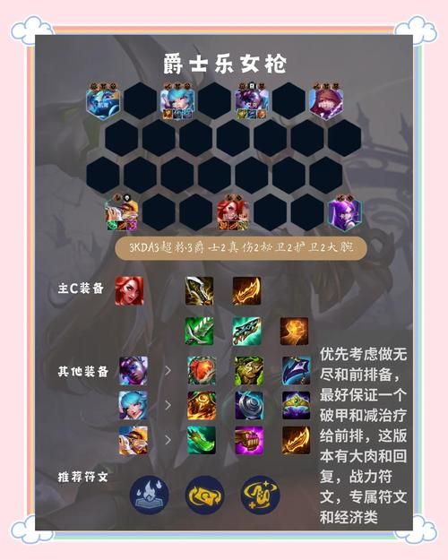 西部牛仔厄运小姐实战技巧与出装推荐