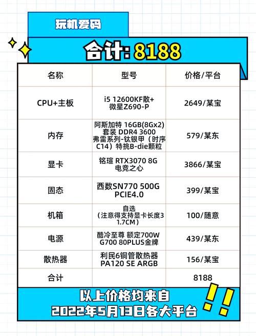 要求配置低的网游推荐 这几款电脑再旧也能玩