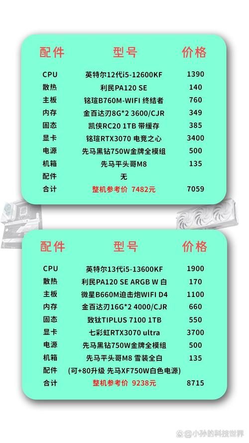 要求配置低的网游推荐 这几款电脑再旧也能玩