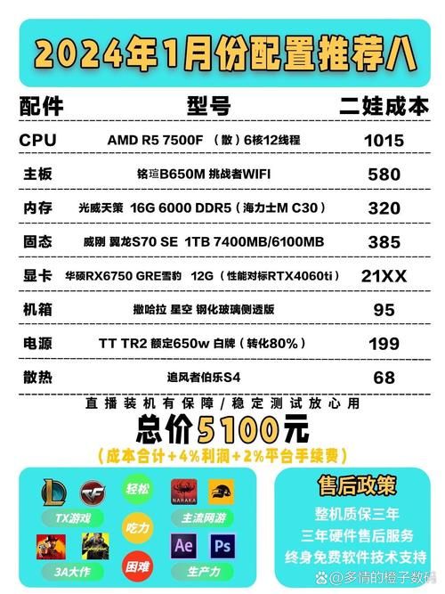 要求配置低的网游推荐 这几款电脑再旧也能玩