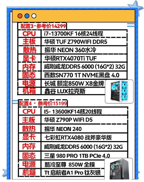 要求配置低的网游推荐 这几款电脑再旧也能玩
