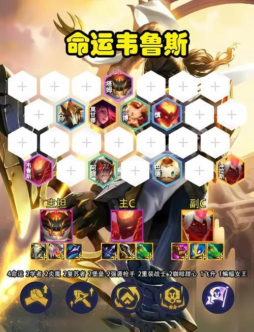 觅心射手韦鲁斯技能解析 教你如何玩转这个强力ADC