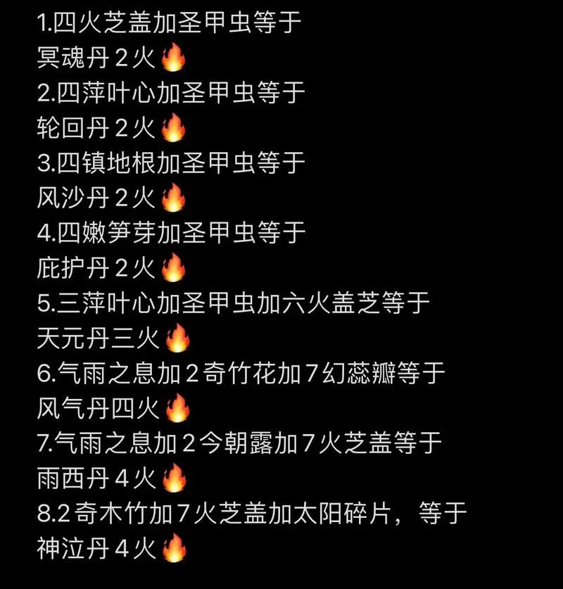 觅长生易经丹丹方大全 快速提升修为必备丹药配方