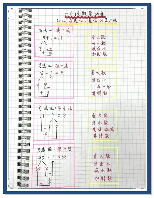 觉悟20关怎么打 详细步骤带你一步步过关