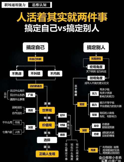 觉悟20关怎么打 详细步骤带你一步步过关