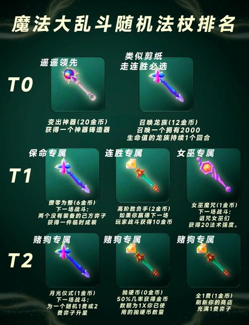 角斗士的战斗法杖搭配推荐 这样用最厉害