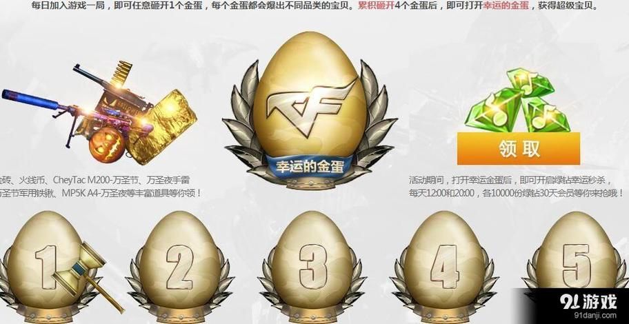 解决cf怎么点亮图标问题 看这篇就够了