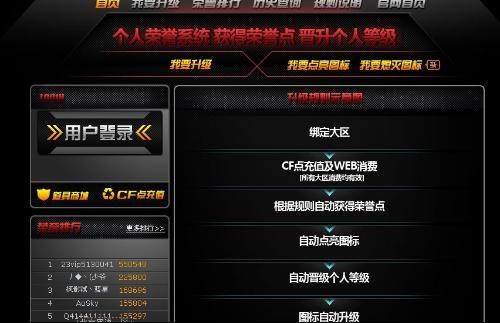 解决cf怎么点亮图标问题 看这篇就够了