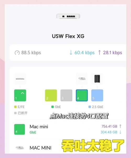 解决网关ping不通的5个实用技巧 网络小白也能懂