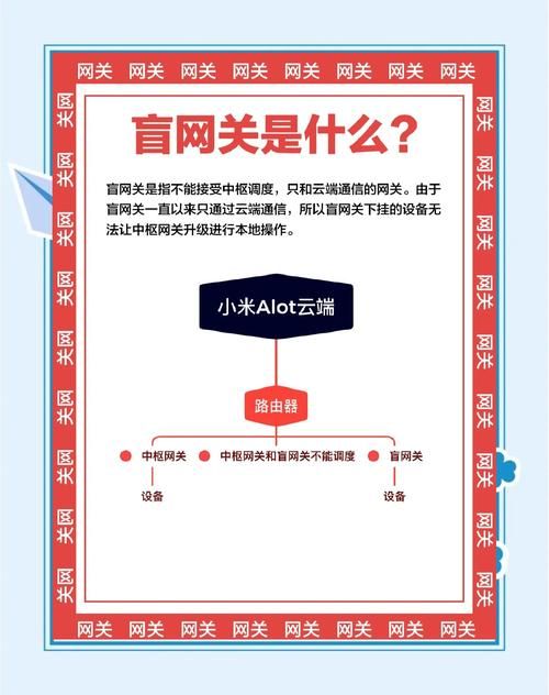 解决网关ping不通的5个实用技巧 网络小白也能懂