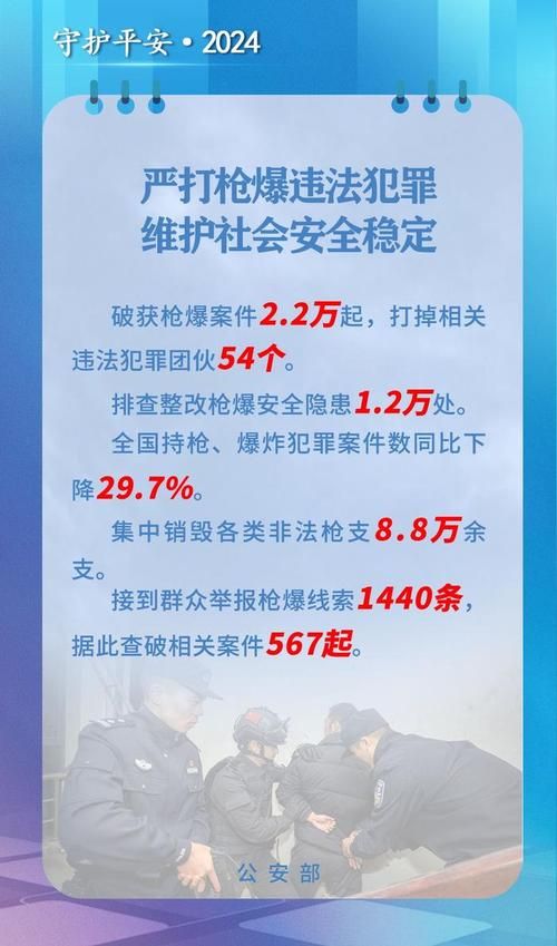 警方公布暴打细节最新进展 案件正在进一步处理中