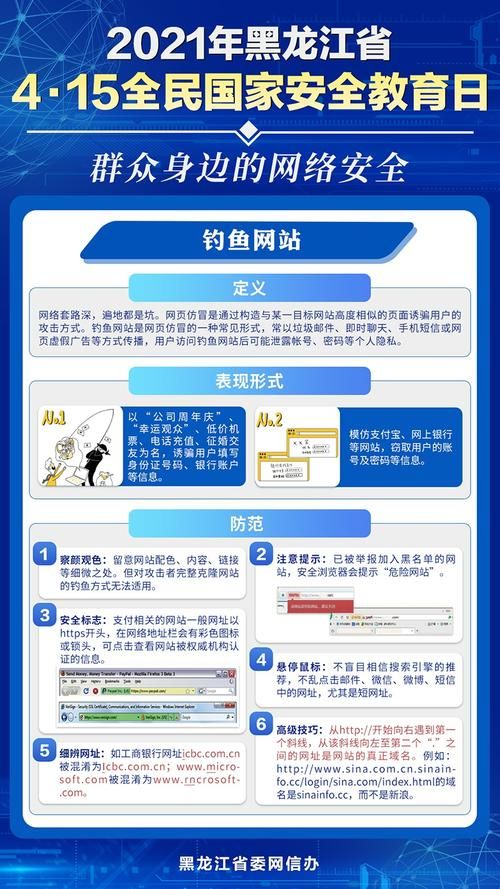访问f2yy.com的正确方式 如何安全使用这个网站