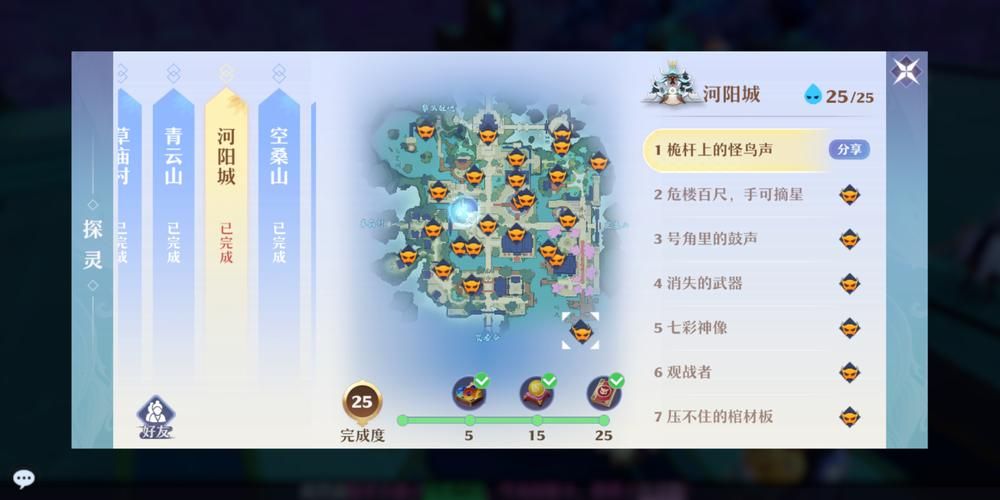 诛仙2草庙村副本组队配置 职业搭配推荐指南