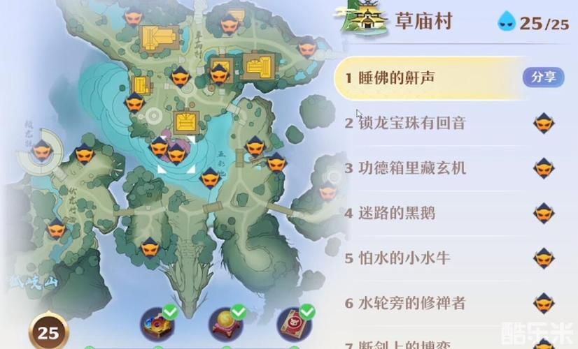 诛仙2草庙村副本组队配置 职业搭配推荐指南