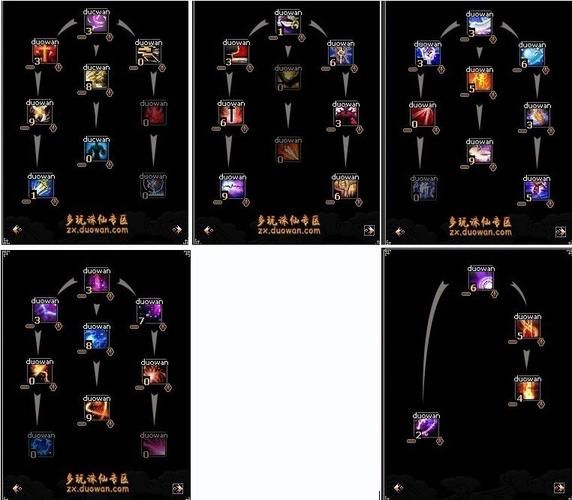 诛仙2鬼王宗技能加点详解 快速提升战力方法