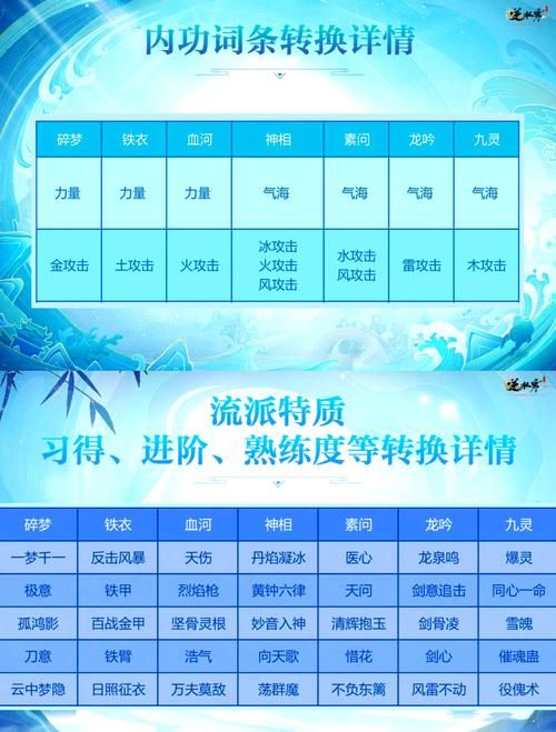 诛仙5转任务怎么做 超详细流程步骤分享