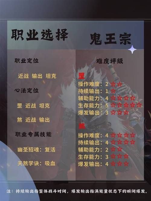 诛仙什么职业厉害平民玩家首选职业