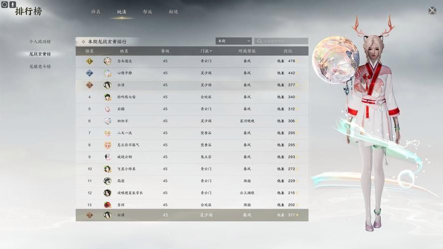 诛仙什么职业厉害平民玩家首选职业
