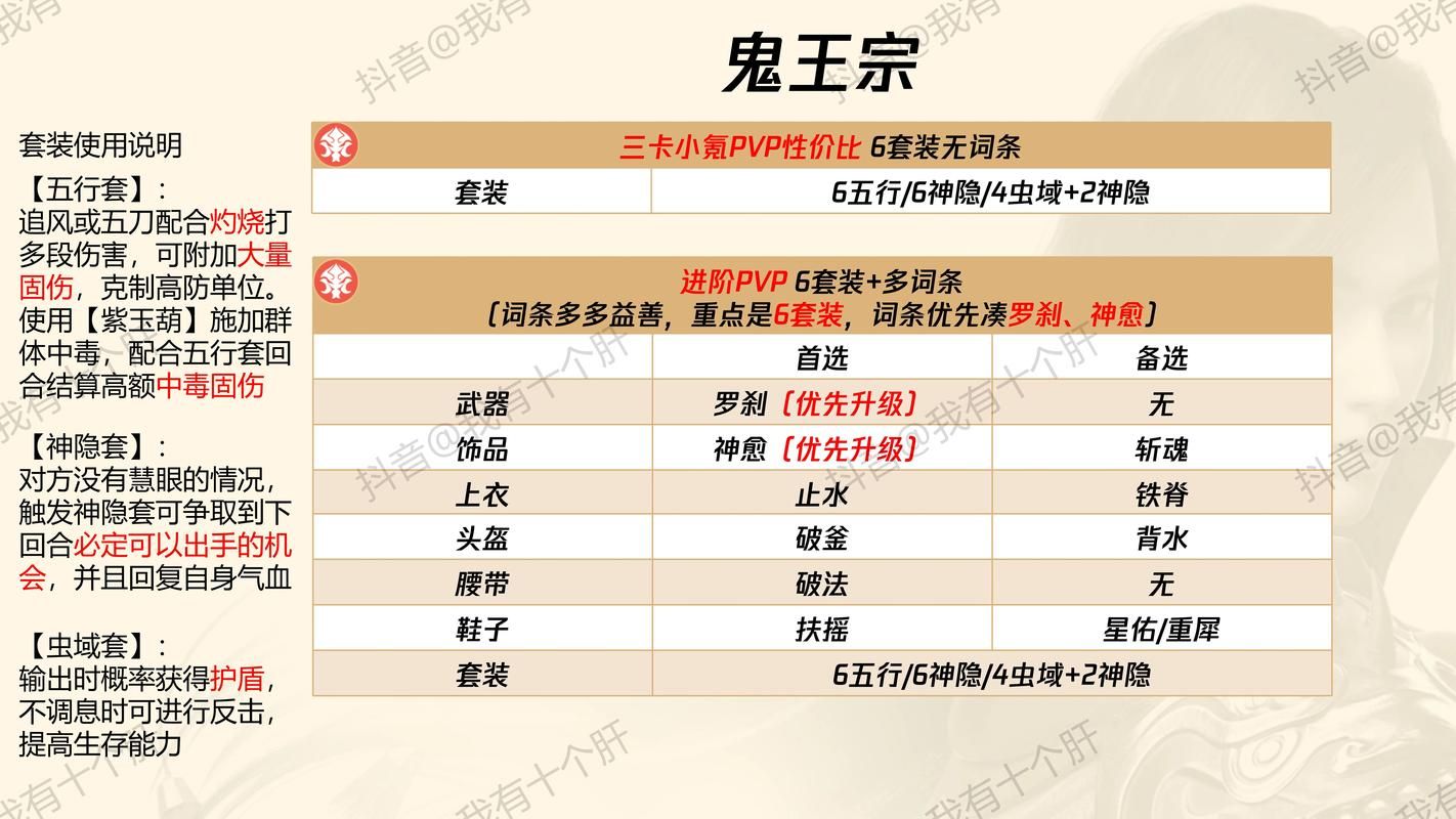 诛仙什么职业厉害平民玩家首选职业