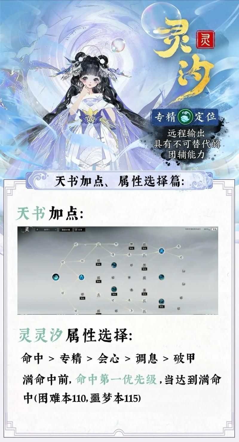 诛仙合欢天书加点方案 不同流派选择指南
