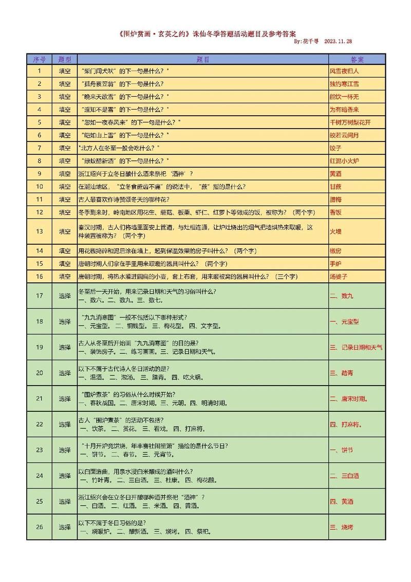 诛仙新科试炼答案整理 帮你快速完成任务
