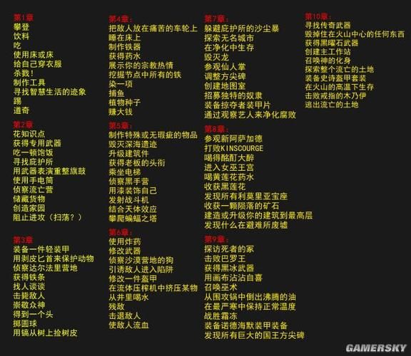 诛仙新科试炼答案整理 帮你快速完成任务