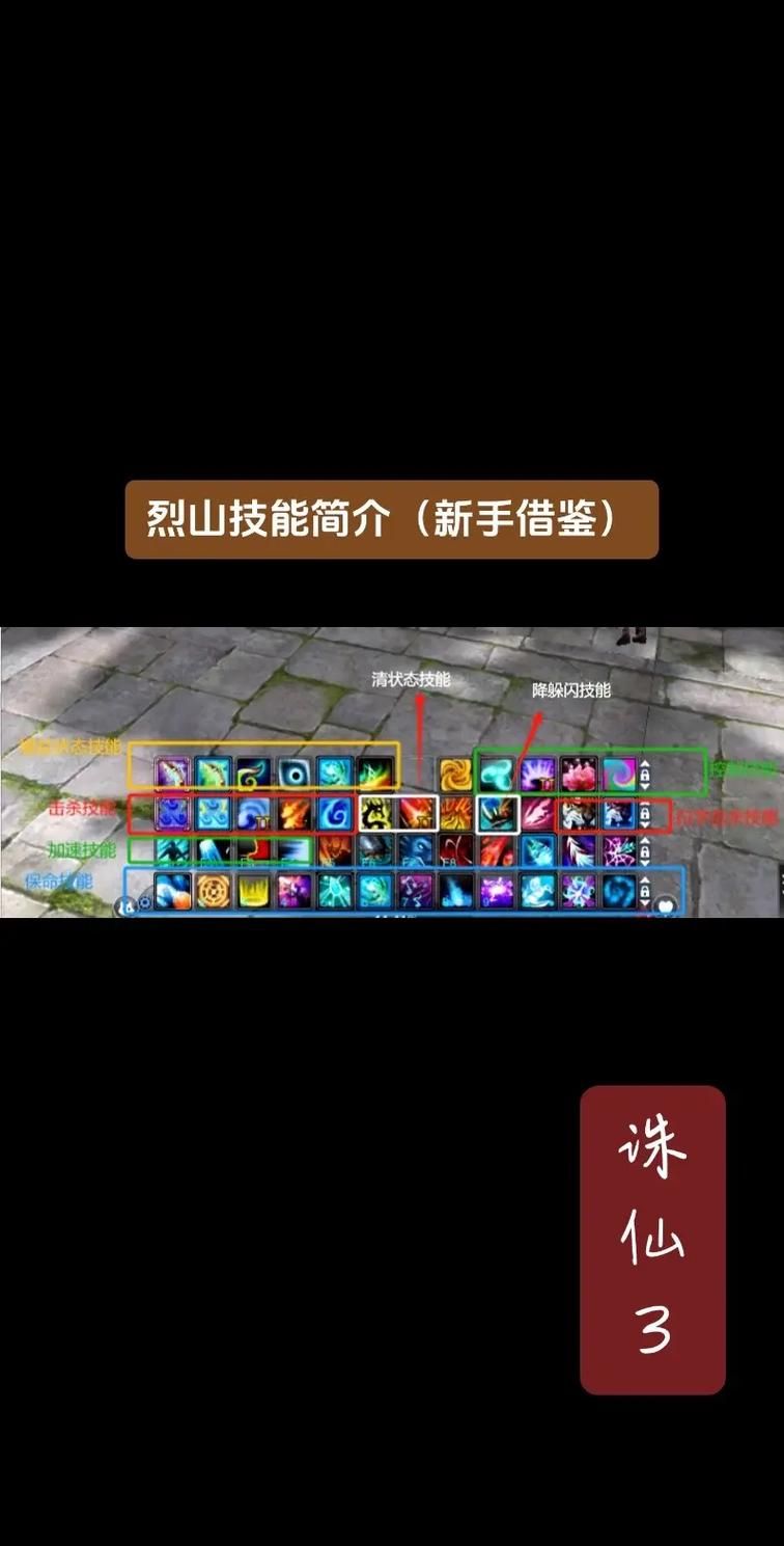 诛仙烈山完美加点解析 不同流派选择指南
