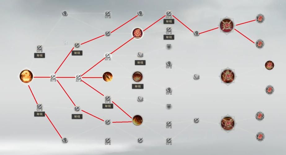 诛仙焚香技能加点技巧 轻松提升输出能力
