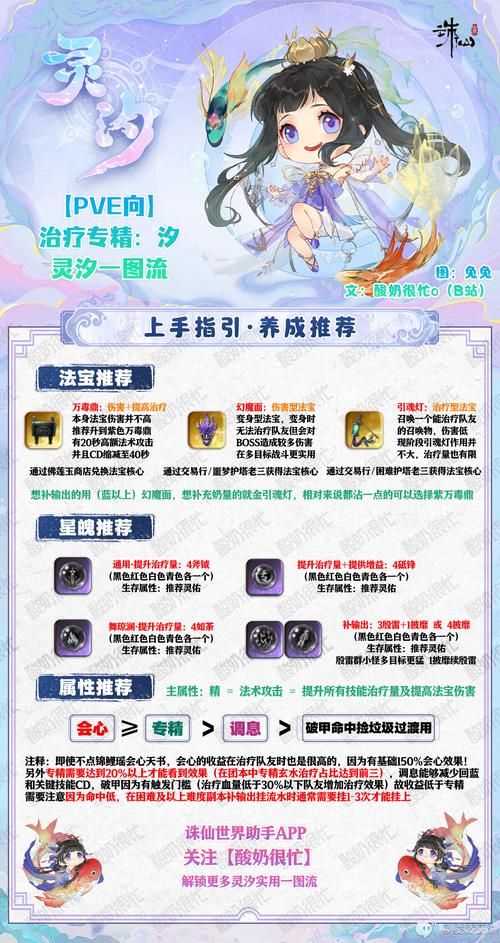 诛仙百宝箱送什么材料 快速提升战力必备