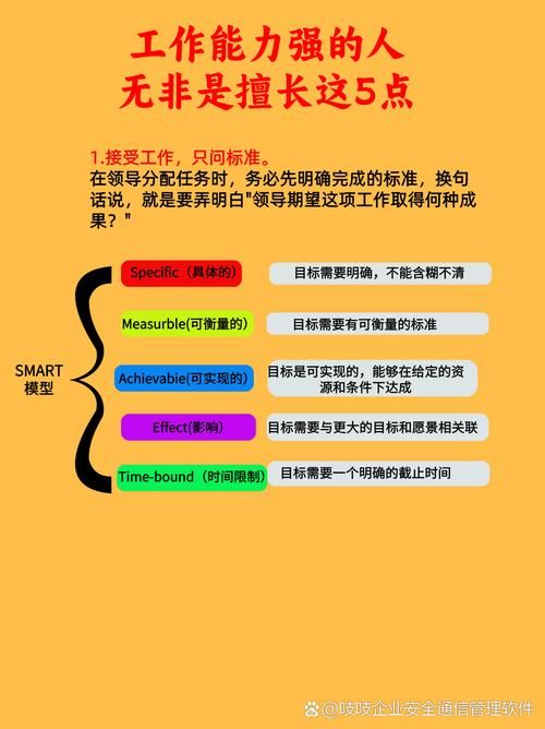 说服者任务怎么做 五个实用技巧帮你轻松完成