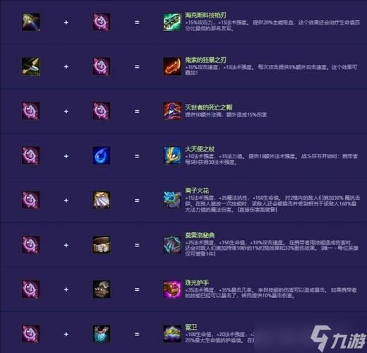 诺亚传说装备合成技巧 省钱又省时的合成方法