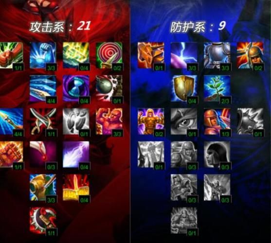 诺克萨斯之手出装详解 核心装备与替代方案全知道